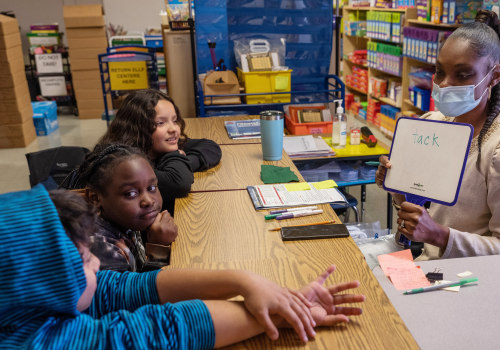 Famous Private Elementary Schools in Los Angeles